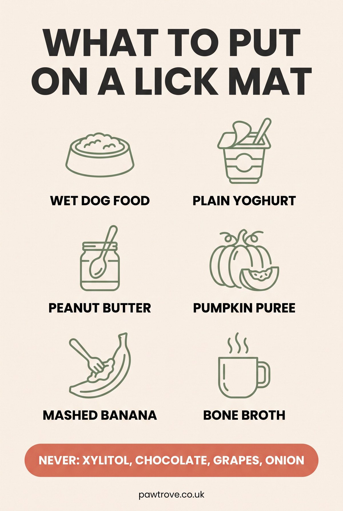 Infographic of six safe lick mat toppings for dogs - wet dog food, plain yoghurt, peanut butter, pumpkin puree, mashed banana and bone broth - and a warning never to use xylitol, chocolate, grapes or onion